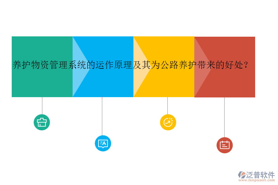 養(yǎng)護(hù)物資管理系統(tǒng)的運(yùn)作原理及其為公路養(yǎng)護(hù)帶來的好處?