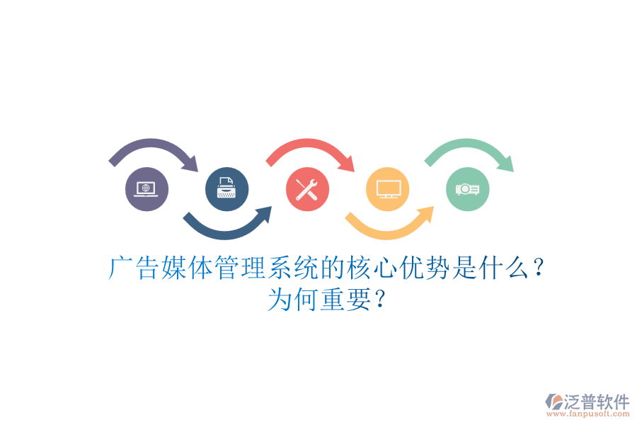 廣告媒體管理系統(tǒng)的核心優(yōu)勢(shì)是什么？為何重要？
