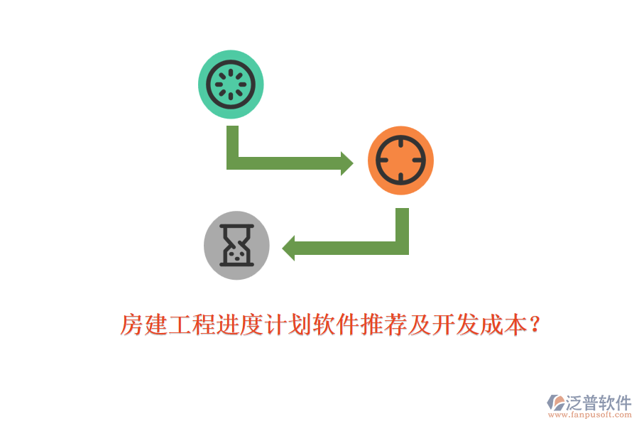 房建工程進度計劃軟件推薦及開發(fā)成本？