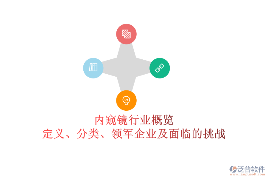 內(nèi)窺鏡行業(yè)概覽：定義、分類、領(lǐng)軍企業(yè)及面臨的挑戰(zhàn)