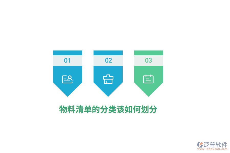 物料清單的分類該如何劃分？