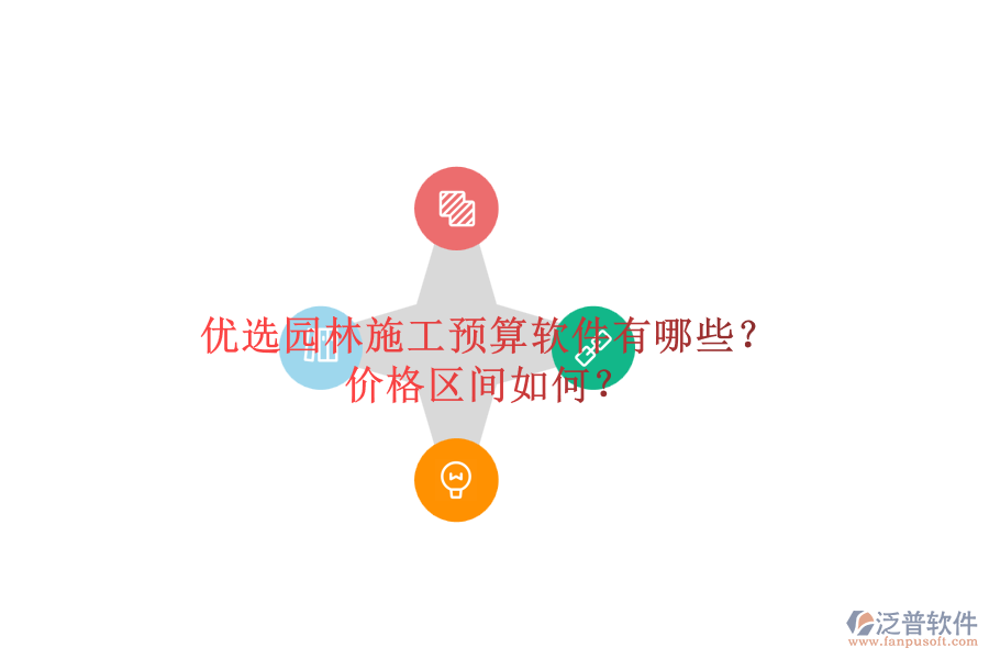 優(yōu)選園林施工預(yù)算軟件有哪些？?jī)r(jià)格區(qū)間如何？