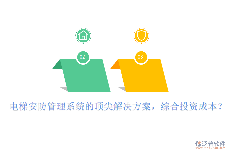 電梯安防管理系統(tǒng)的頂尖解決方案，綜合投資成本？