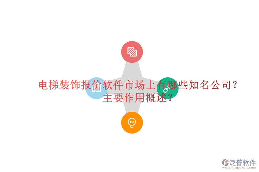 電梯裝飾報(bào)價(jià)軟件市場上有哪些知名公司？主要作用概述？