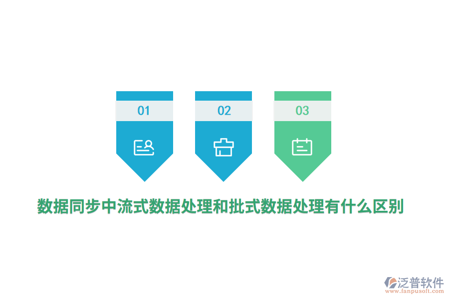 數(shù)據(jù)同步中流式數(shù)據(jù)處理和批式數(shù)據(jù)處理有什么區(qū)別？