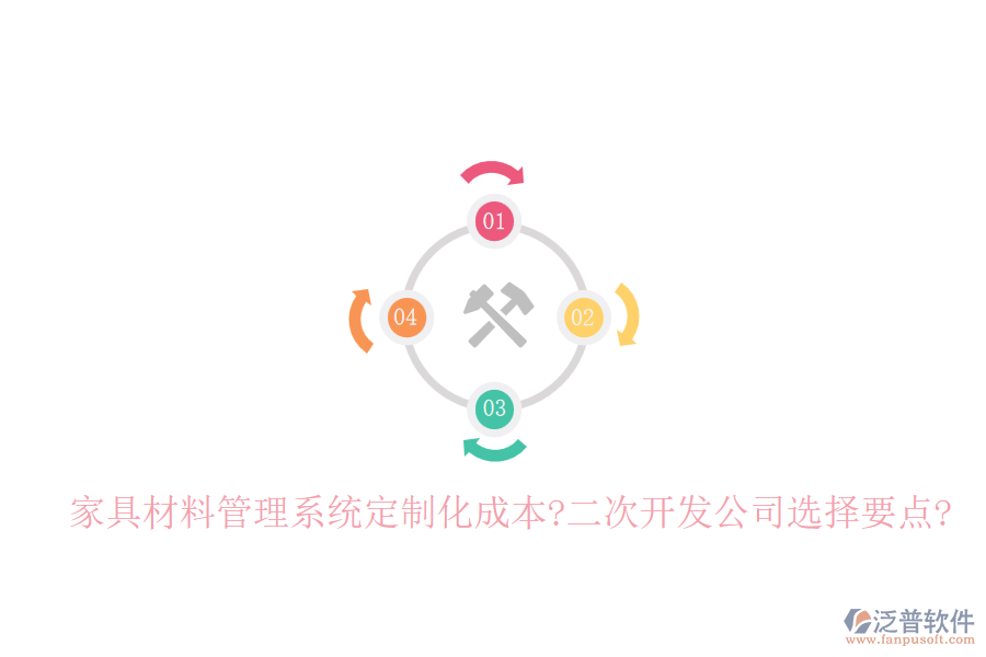家具材料管理系統(tǒng)定制化成本?<a href=http://theonlineadagency.com/Implementation/kaifa/ target=_blank class=infotextkey>二次開發(fā)</a>公司選擇要點?