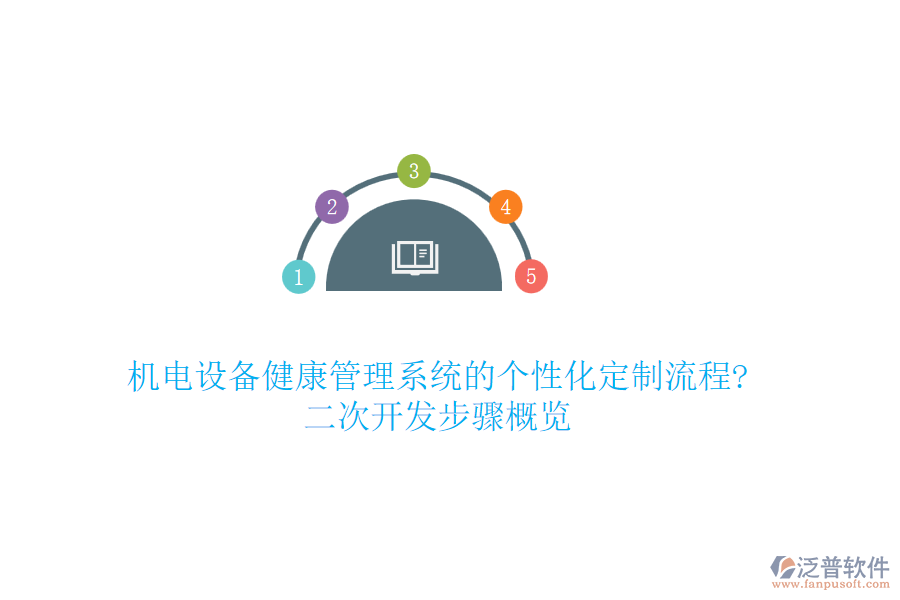 機電設備健康管理系統的個性化定制流程?<a href=http://theonlineadagency.com/Implementation/kaifa/ target=_blank class=infotextkey>二次開發(fā)</a>步驟概覽