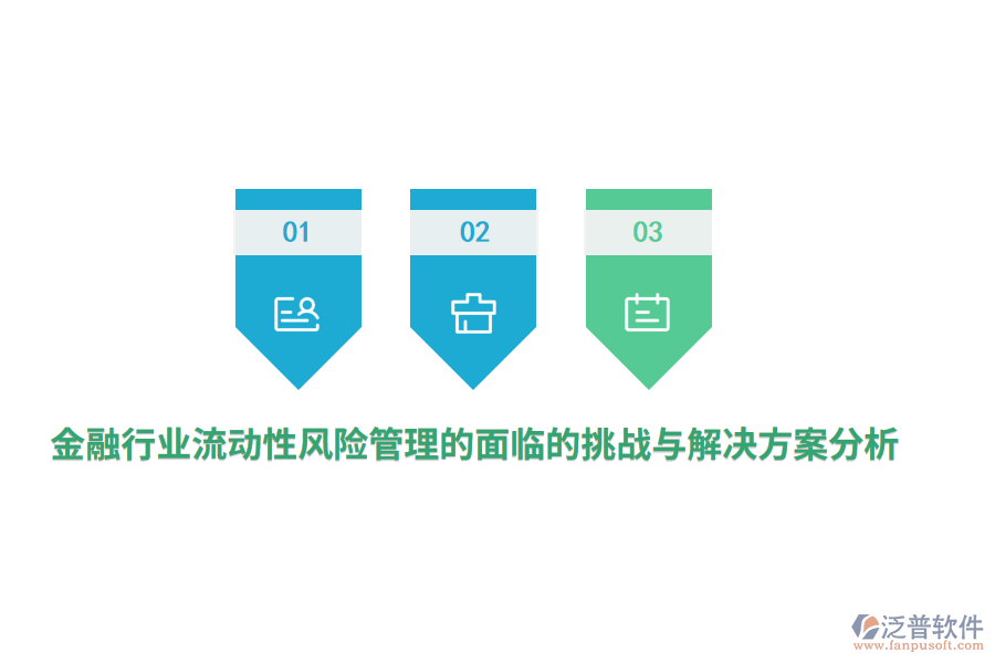 金融行業(yè)流動性風(fēng)險管理的面臨的挑戰(zhàn)與解決方案分析