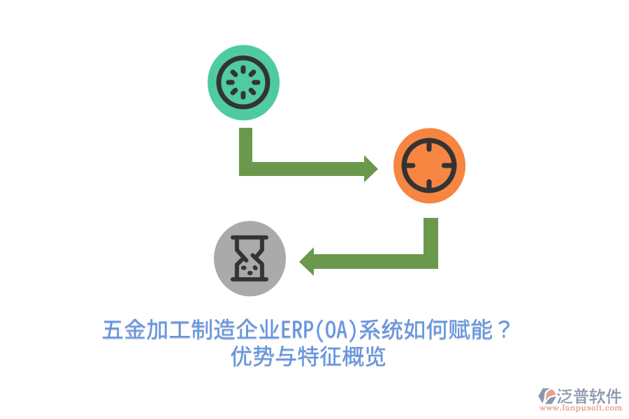 五金加工制造企業(yè)ERP(OA)系統(tǒng)如何賦能？優(yōu)勢與特征概覽
