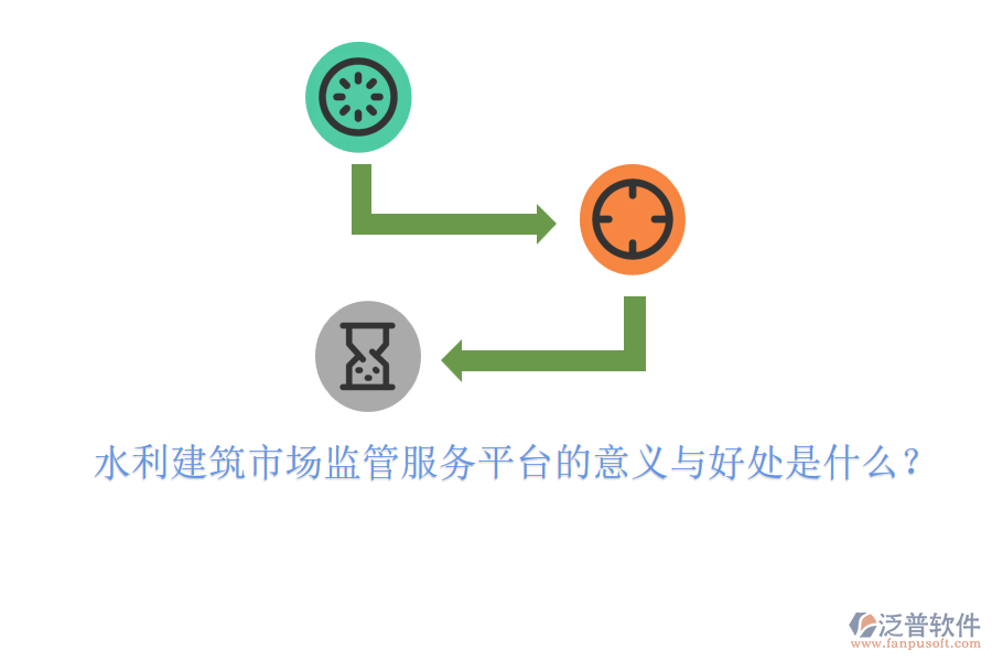 水利建筑市場監(jiān)管服務(wù)平臺的意義與好處是什么？