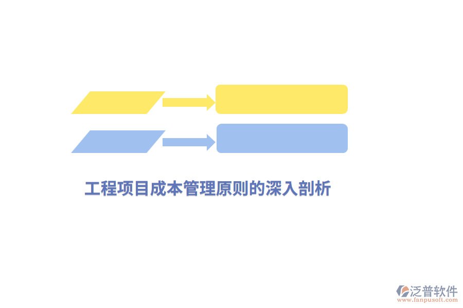 工程項目成本管理原則的深入剖析