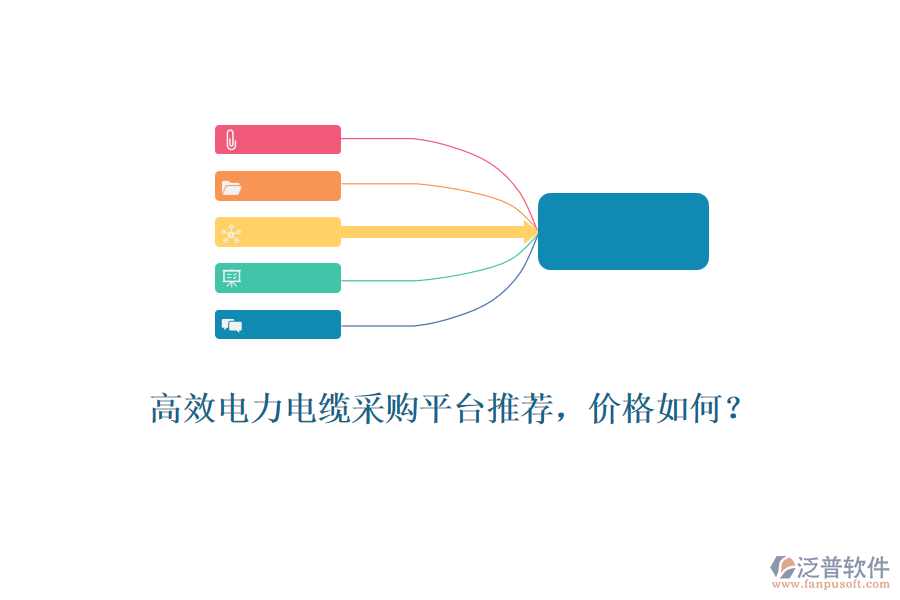 高效電力電纜采購平臺(tái)推薦，價(jià)格如何？