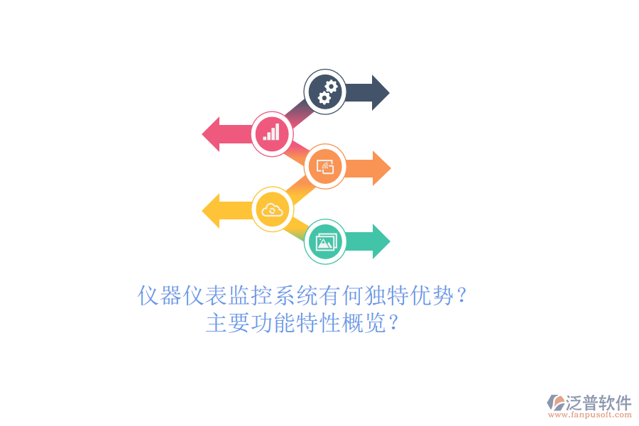 儀器儀表監(jiān)控系統(tǒng)有何獨特優(yōu)勢？主要功能特性概覽？