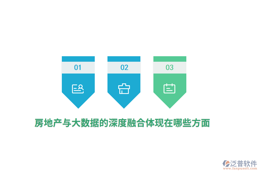 房地產(chǎn)與大數(shù)據(jù)的深度融合體現(xiàn)在哪些方面？