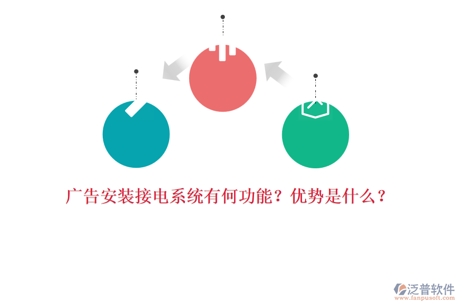 廣告安裝接電系統(tǒng)有何功能？?jī)?yōu)勢(shì)是什么？