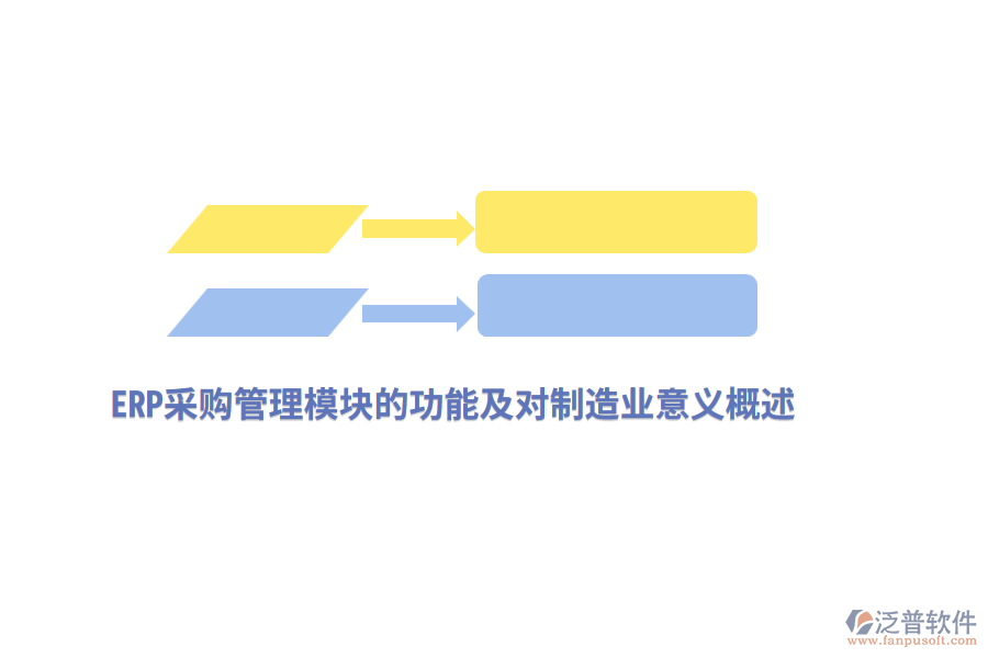 ERP采購管理模塊的功能及對<a href=http://theonlineadagency.com/erp/zhizao/ target=_blank class=infotextkey>制造業(yè)</a>意義概述