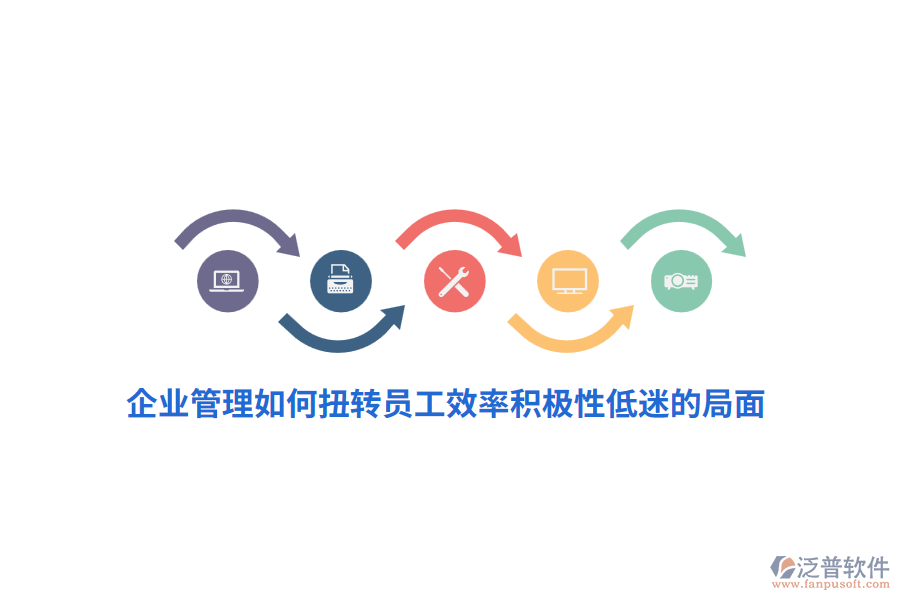 <a href=http://theonlineadagency.com/gongsi/xt/ target=_blank class=infotextkey>企業(yè)管理</a>如何扭轉(zhuǎn)員工效率積極性低迷的局面？