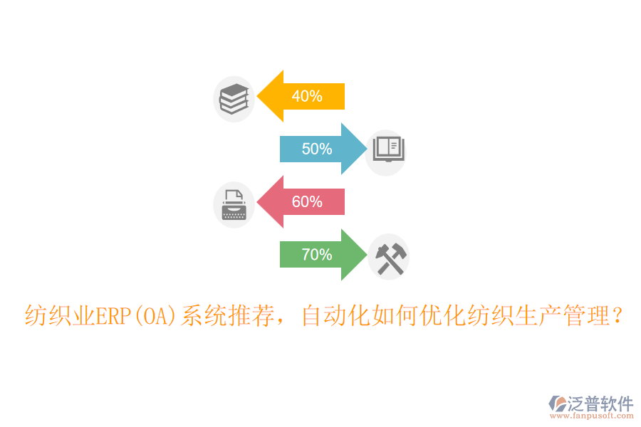 紡織業(yè)ERP(OA)系統(tǒng)推薦，自動(dòng)化如何優(yōu)化紡織生產(chǎn)管理？