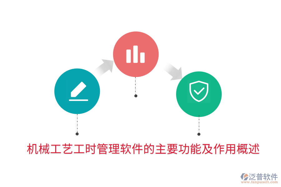 機(jī)械工藝工時(shí)管理軟件的主要功能及作用概述