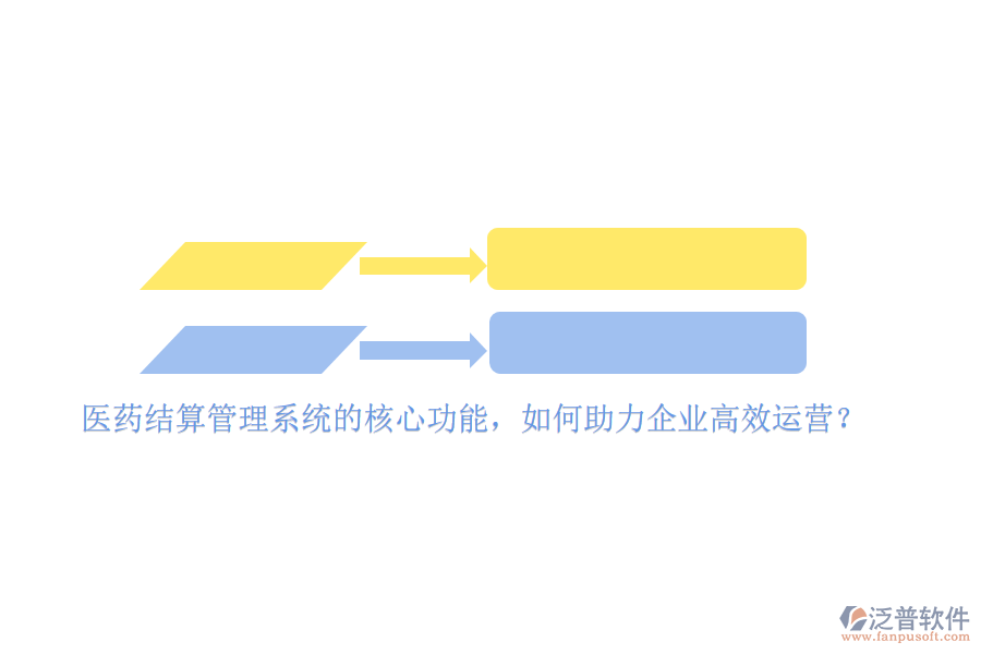 醫(yī)藥<a href=http://theonlineadagency.com/xm/fenbao/ target=_blank class=infotextkey>結(jié)算管理</a>系統(tǒng)的核心功能，如何助力企業(yè)高效運營？
