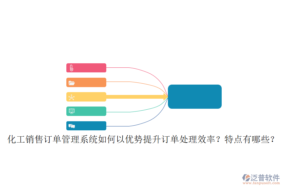 化工銷(xiāo)售訂單管理系統(tǒng)如何以優(yōu)勢(shì)提升訂單處理效率？特點(diǎn)有哪些？