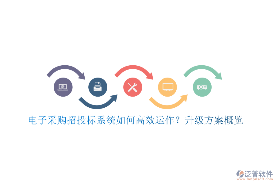 電子采購招投標(biāo)系統(tǒng)如何高效運(yùn)作？升級方案概覽