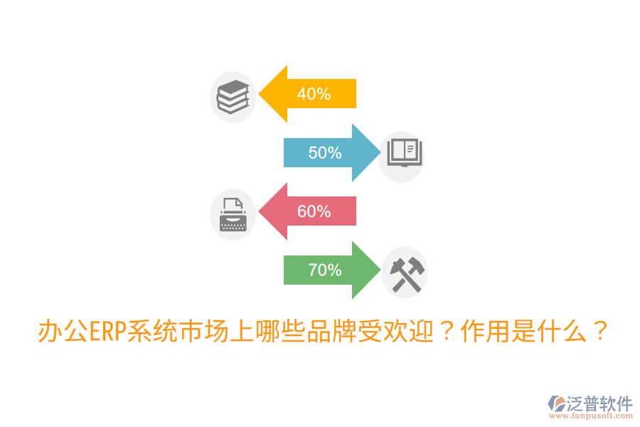  辦公ERP系統(tǒng)市場上哪些品牌受歡迎？作用是什么？