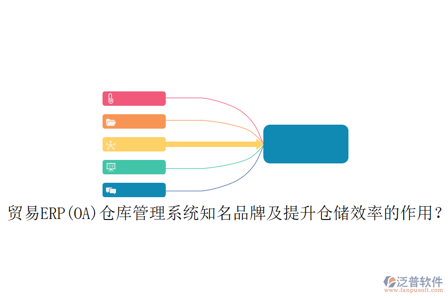 貿(mào)易ERP(OA)倉(cāng)庫(kù)管理系統(tǒng)知名品牌及提升倉(cāng)儲(chǔ)效率的作用？