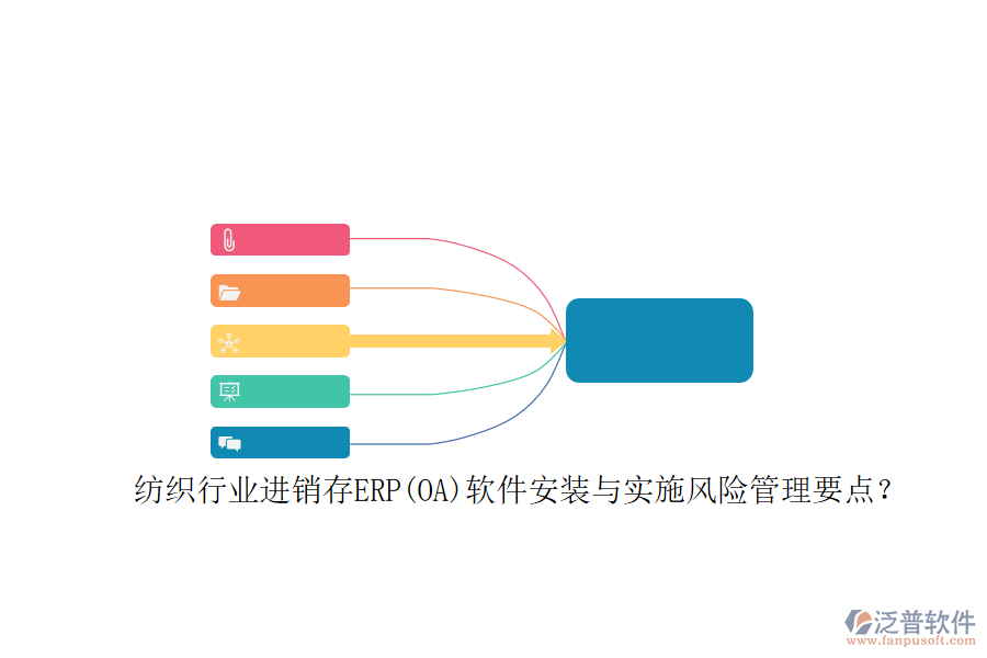 紡織行業(yè)<a href=http://theonlineadagency.com/jinxiao/ target=_blank class=infotextkey>進(jìn)銷存</a>ERP(OA)軟件安裝與實(shí)施風(fēng)險(xiǎn)管理要點(diǎn)？