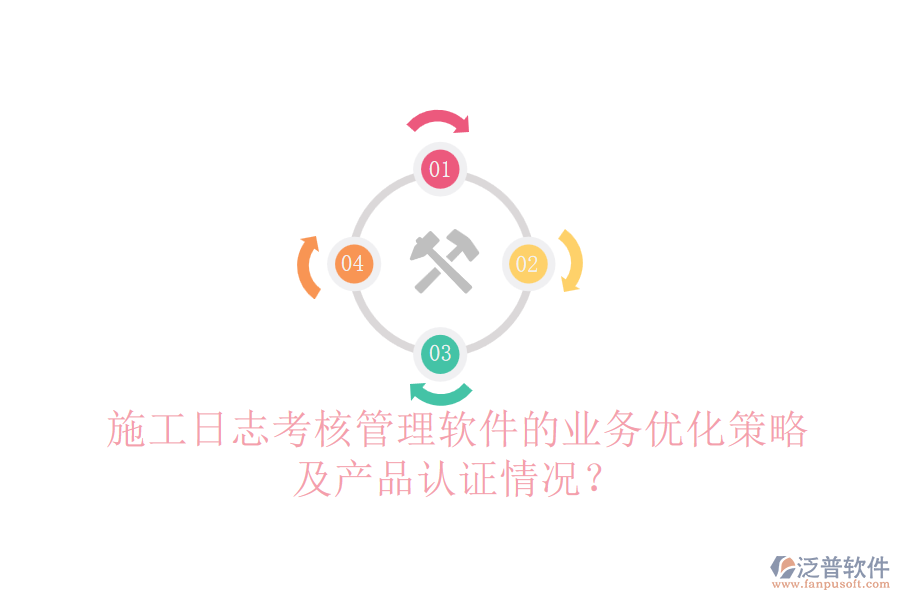 施工日志考核管理軟件的業(yè)務(wù)優(yōu)化策略及產(chǎn)品認證情況？