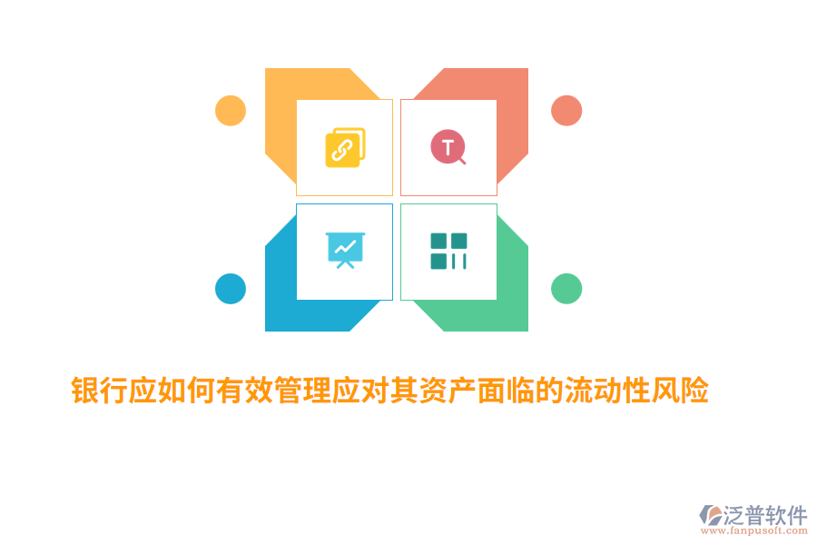 銀行應(yīng)如何有效管理應(yīng)對(duì)其資產(chǎn)面臨的流動(dòng)性風(fēng)險(xiǎn)？