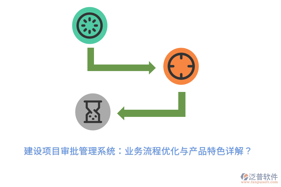 建設(shè)項目審批管理系統(tǒng)：業(yè)務(wù)流程優(yōu)化與產(chǎn)品特色詳解？
