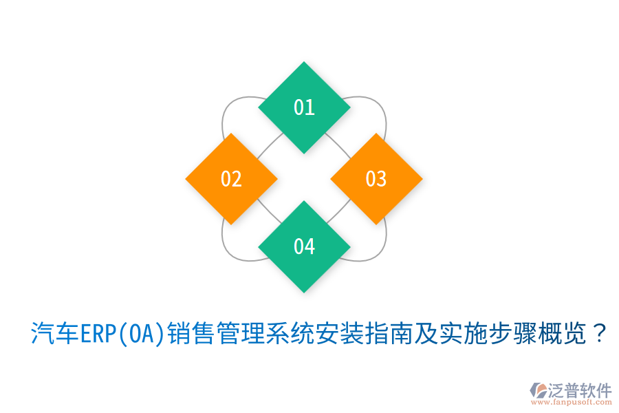  汽車ERP(OA)銷售管理系統(tǒng)安裝指南及實(shí)施步驟概覽？