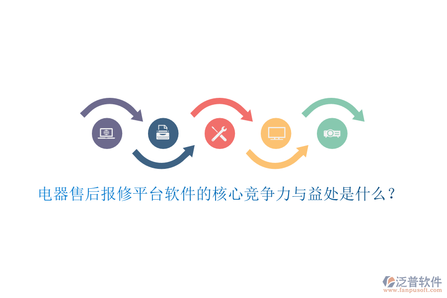 電器售后報修平臺軟件的核心競爭力與益處是什么？