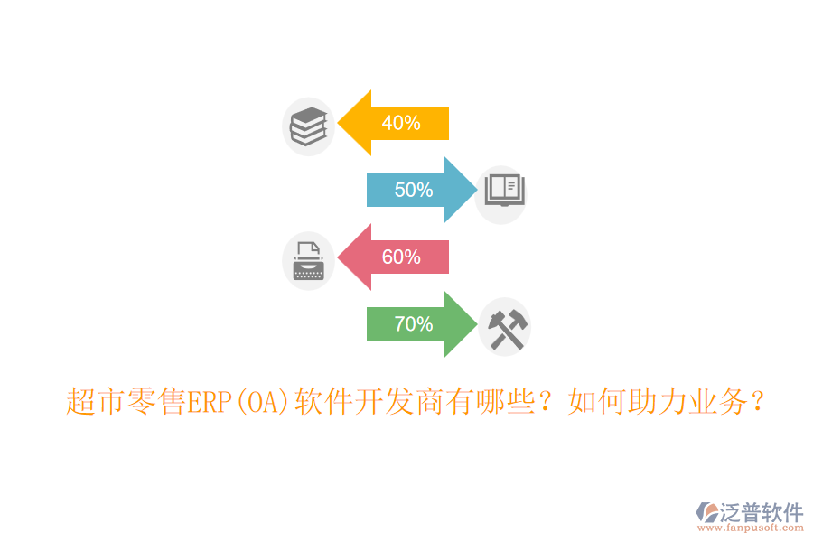 超市零售ERP(OA)軟件開發(fā)商有哪些？如何助力業(yè)務(wù)？