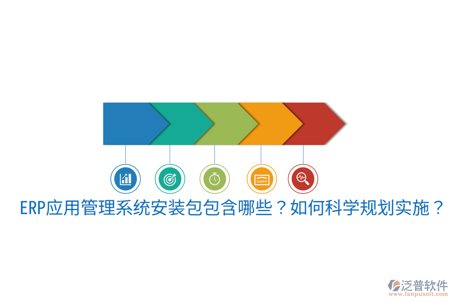  ERP應(yīng)用管理系統(tǒng)安裝包包含哪些？如何科學(xué)規(guī)劃實(shí)施？