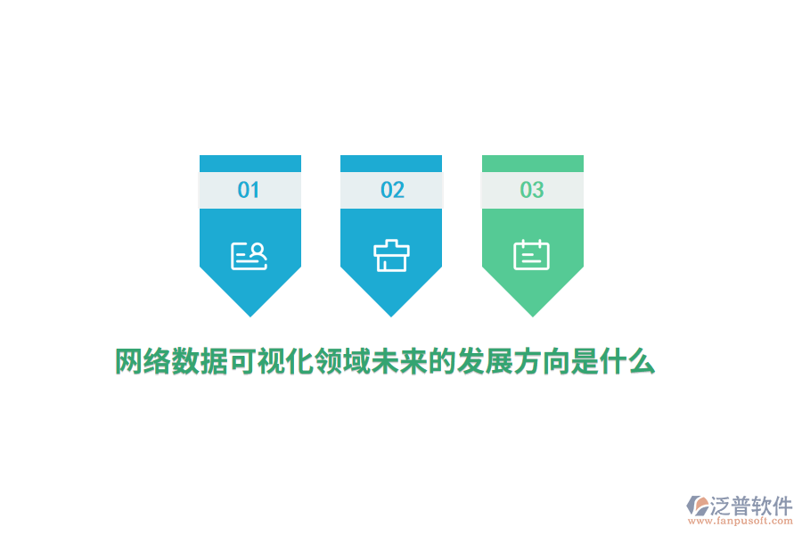 網(wǎng)絡(luò)數(shù)據(jù)可視化領(lǐng)域未來的發(fā)展方向是什么？