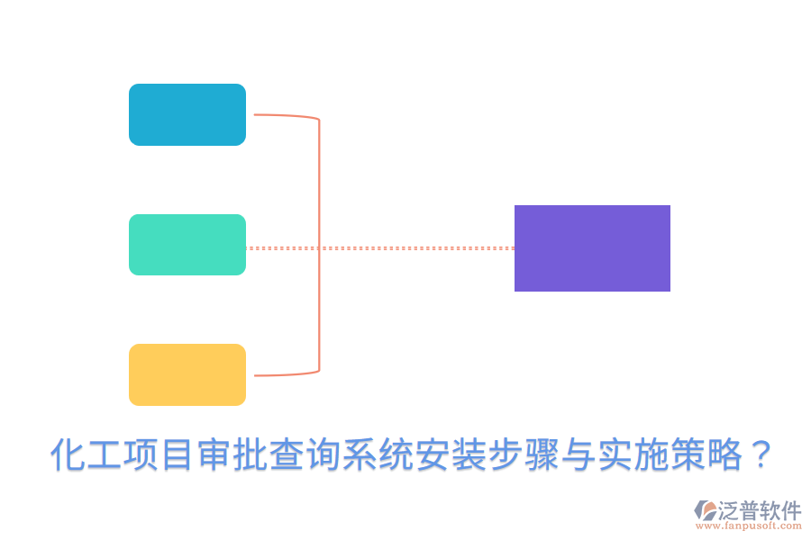 化工項目審批查詢系統(tǒng)安裝步驟與實施策略？
