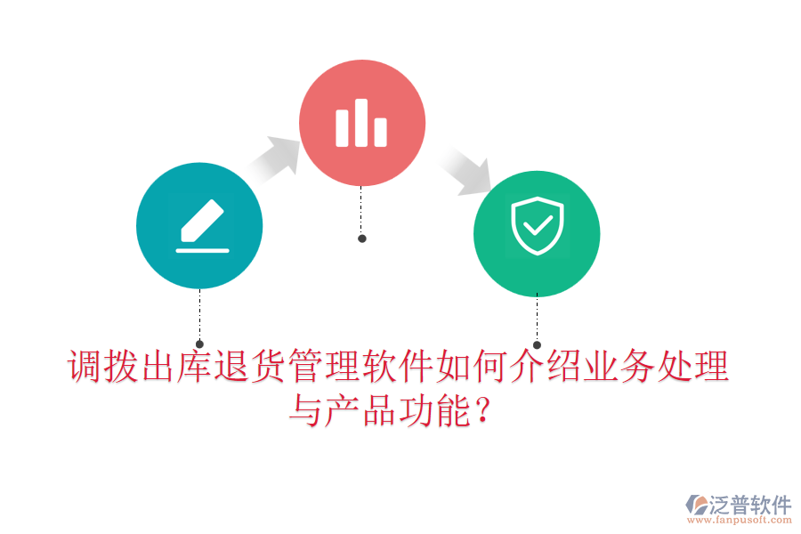 調(diào)撥出庫退貨管理軟件如何介紹業(yè)務(wù)處理與產(chǎn)品功能？