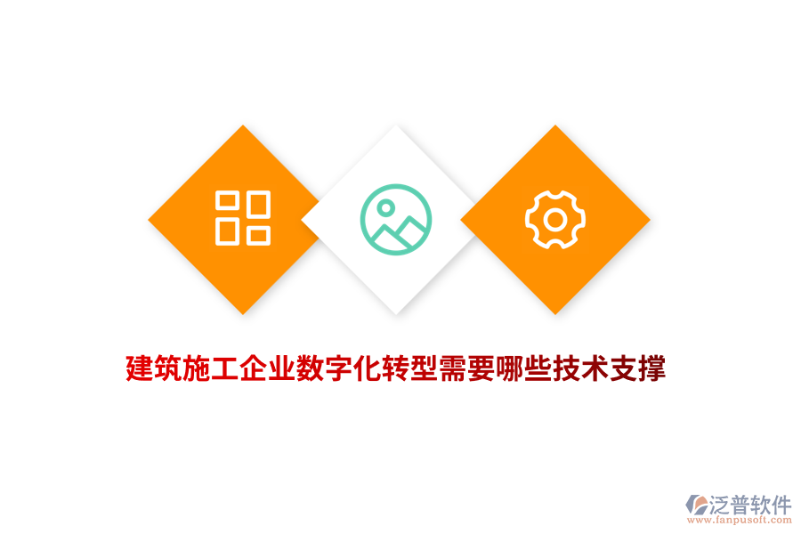 建筑施工企業(yè)數(shù)字化轉(zhuǎn)型需要哪些技術(shù)支撐？