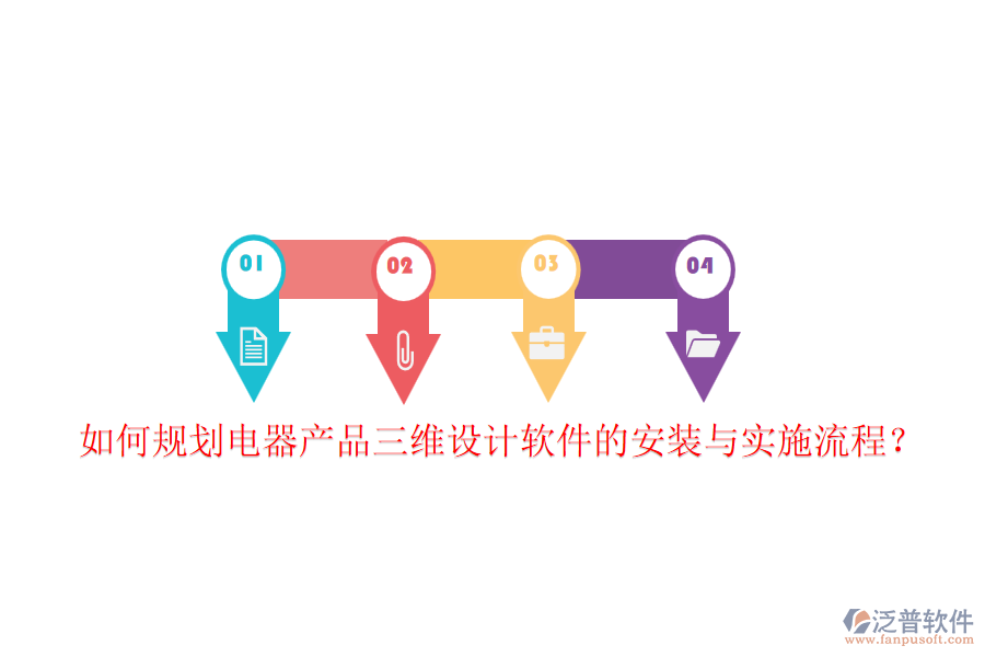 如何規(guī)劃電器產品三維設計軟件的安裝與實施流程？