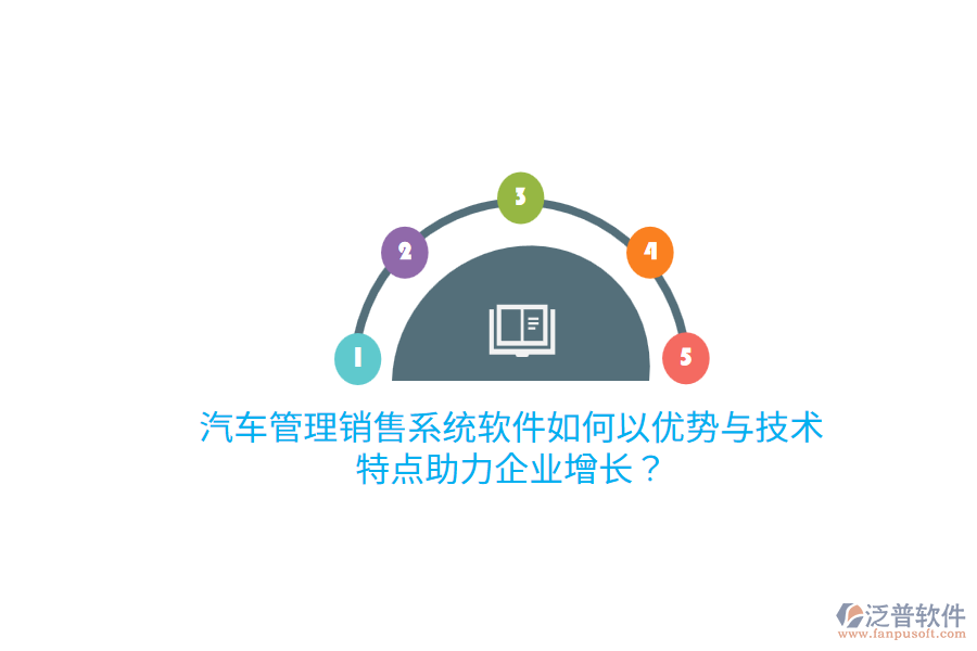 汽車(chē)管理銷(xiāo)售系統(tǒng)軟件如何以?xún)?yōu)勢(shì)與技術(shù)特點(diǎn)助力企業(yè)增長(zhǎng)？