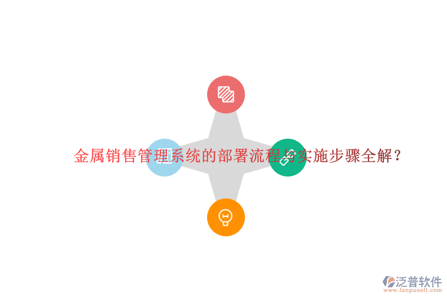 金屬銷售管理系統(tǒng)的部署流程與實施步驟全解？