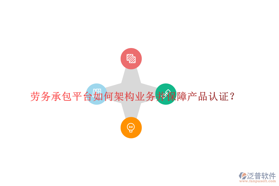 勞務承包平臺如何架構(gòu)業(yè)務并保障產(chǎn)品認證？