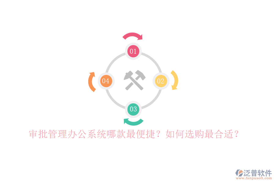審批管理辦公系統(tǒng)哪款最便捷？如何選購最合適？