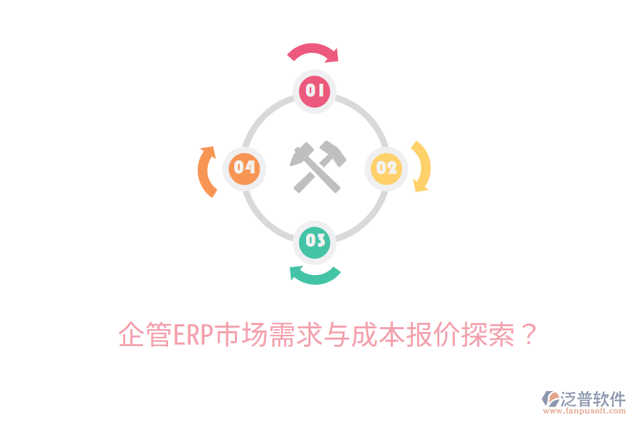  企管ERP市場需求與成本報(bào)價(jià)探索？
