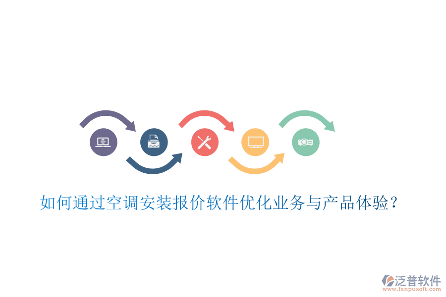 如何通過空調(diào)安裝報價軟件優(yōu)化業(yè)務(wù)與產(chǎn)品體驗？