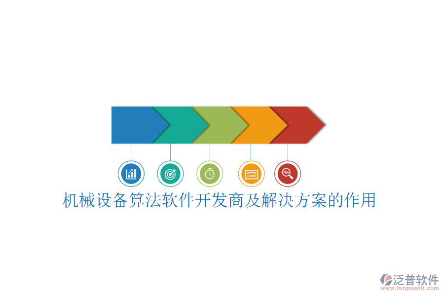 機(jī)械設(shè)備算法軟件開(kāi)發(fā)商及解決方案的作用