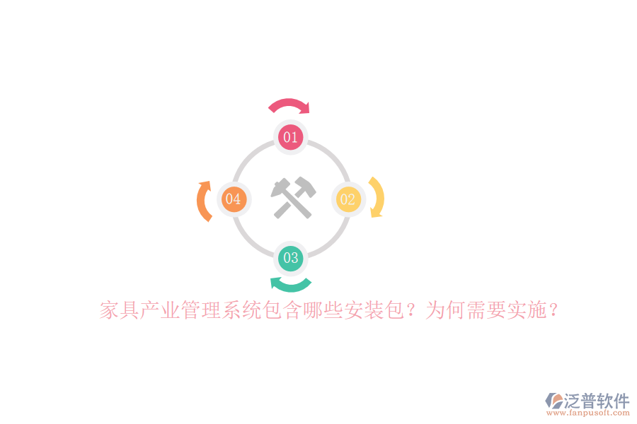 家具產(chǎn)業(yè)管理系統(tǒng)包含哪些安裝包？為何需要實(shí)施？