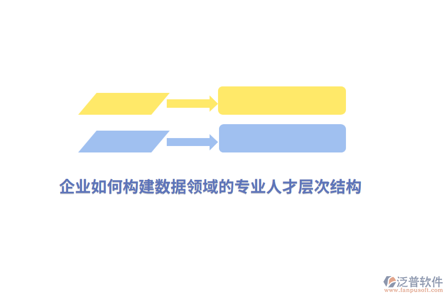 企業(yè)如何構(gòu)建數(shù)據(jù)領(lǐng)域的專業(yè)人才層次結(jié)構(gòu)？